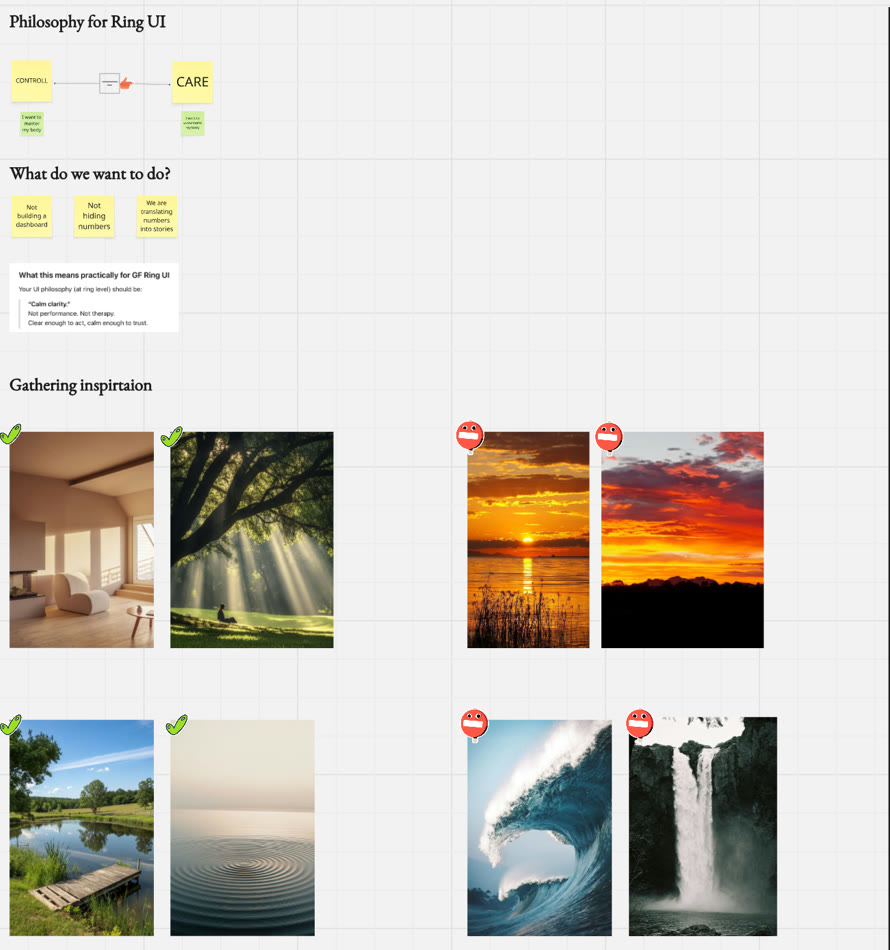 The philosophy board: a control to care spectrum, three sticky notes, a card defining calm clarity, and a moodboard with approved and rejected imagery