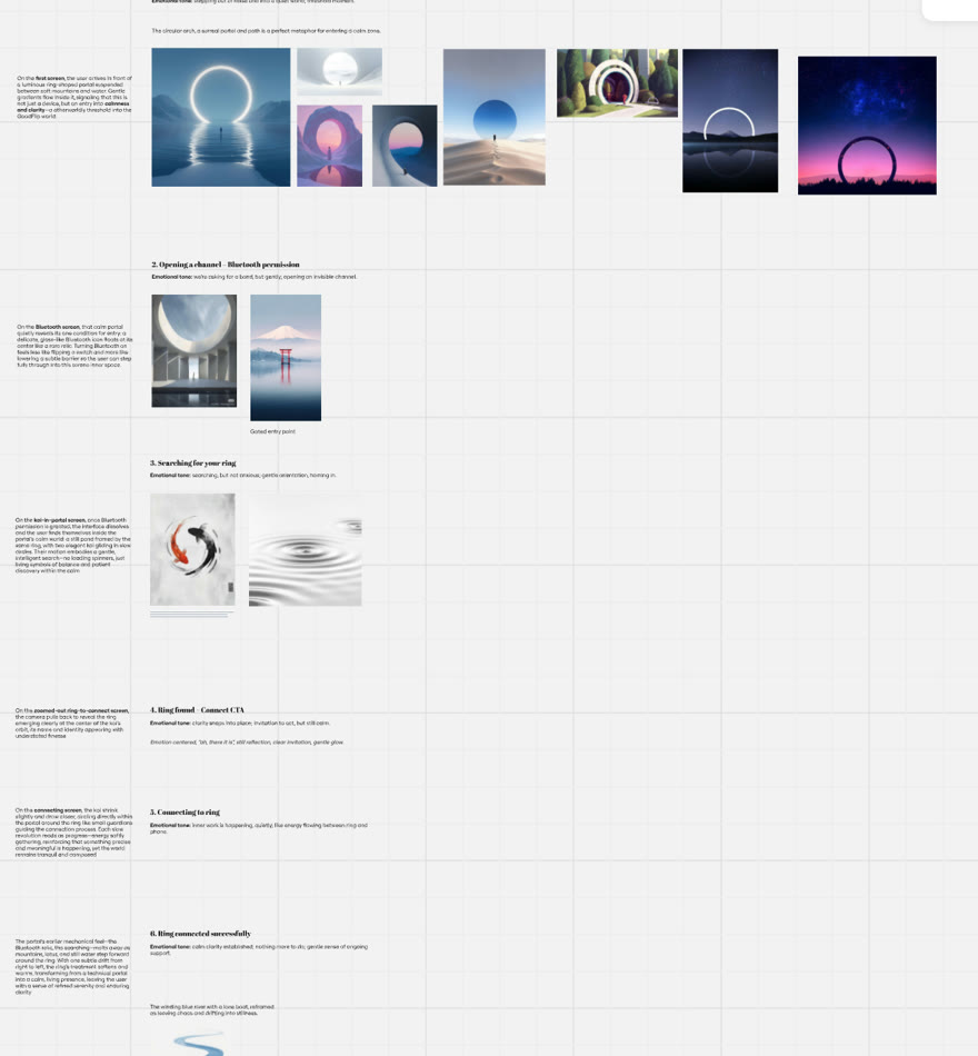 The storyboard: six numbered beats, each with an emotional tone, a written description and reference imagery
